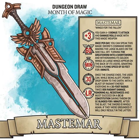 The Magic Crafter: Finding Inspiration for Magic Item Making in Dungeons and Dragons